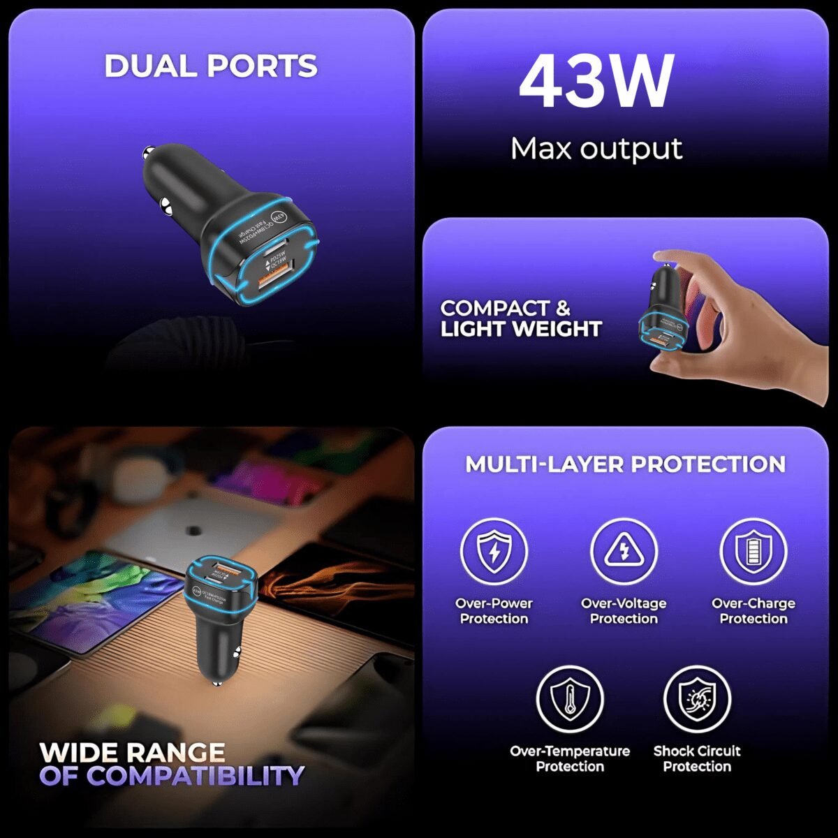 Zippy Volt 43W Car Charger - Image 4