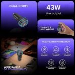 Zippy Volt 43W Car Charger - Image 4