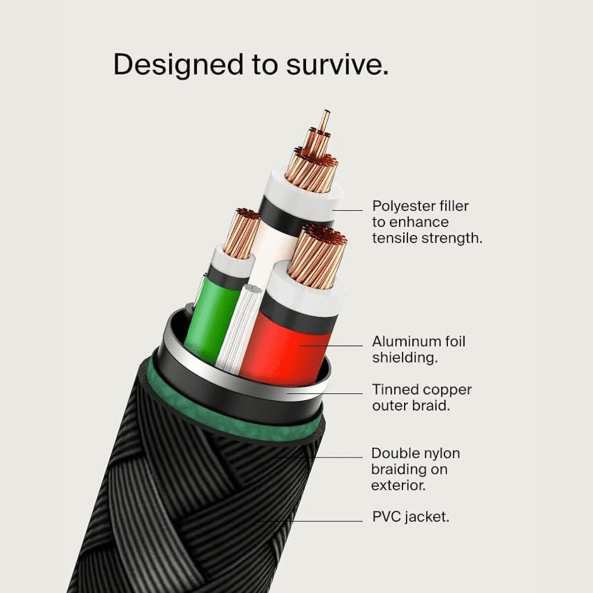 Connect C to C 65W 1.2 M Cable - Image 8