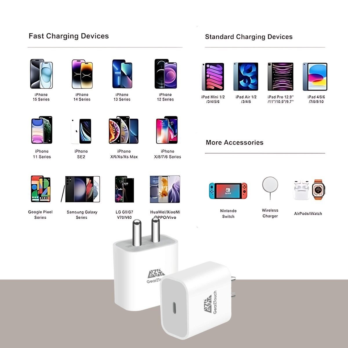 GearzTouch iPhone Essentials Bundle – Power, Convenience & Premium Audio - Image 13