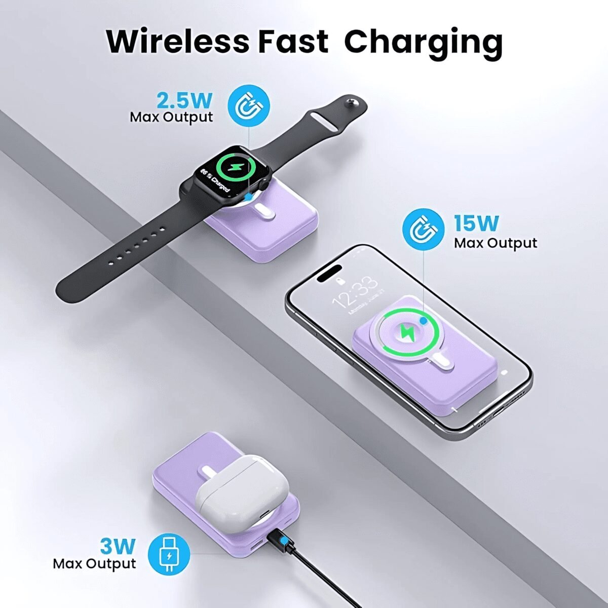 Volt Bank MagSafe Ultra 3 in 1 Power Bank for iPhone, iWatch & AirPods with MOJO FREE - Image 4