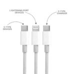Gearztouch 2-in-1 Cable | USB-C to USB-C & USB-C to Lightning Cable - Image 5